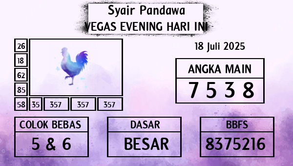 Prediksi Vegas Evening