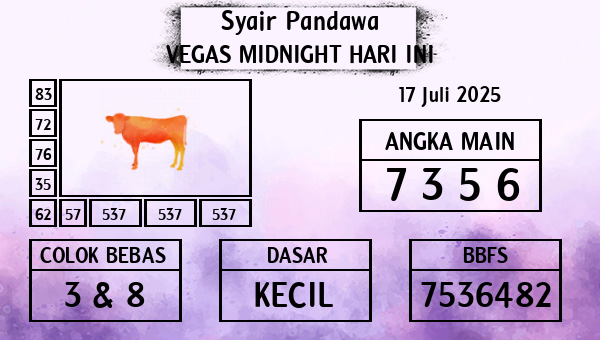 Prediksi Vegas Midnight