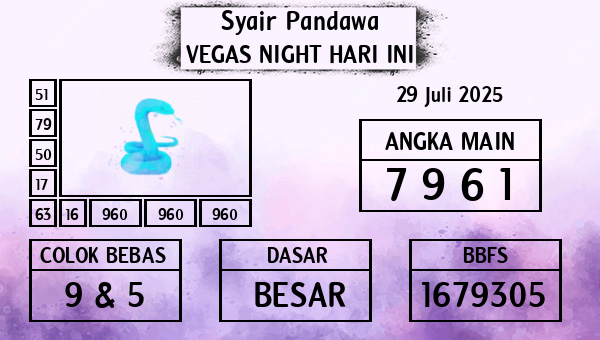 Prediksi Vegas Night