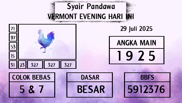 Prediksi Vermont Evening