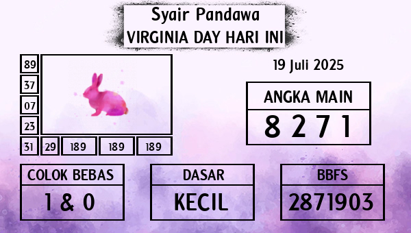 Prediksi Virginia Day