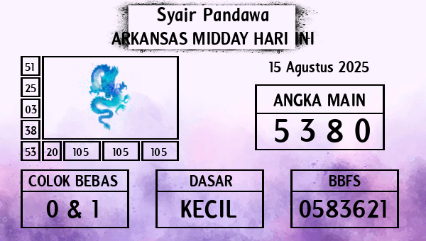 Prediksi Arkansas Midday