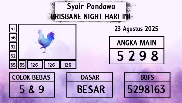 Prediksi Brisbane Night