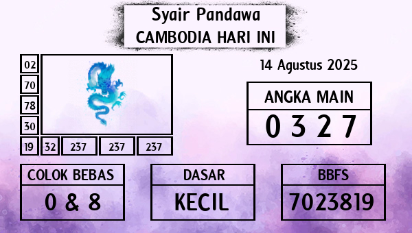 Prediksi Cambodia