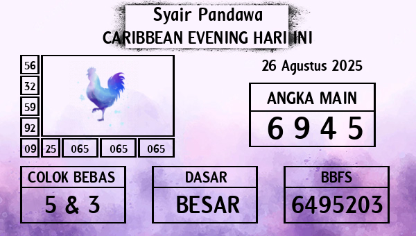 Prediksi Caribbean Evening