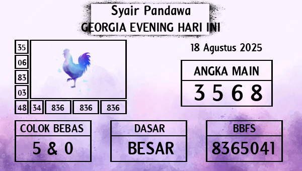 Prediksi Georgia Evening