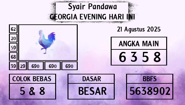 Prediksi Georgia Evening