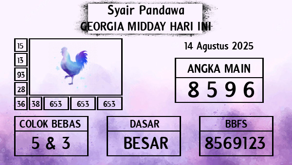 Prediksi Georgia Midday