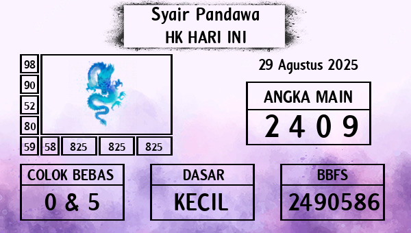 Prediksi HK