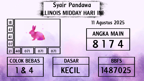 Prediksi Illinois Midday