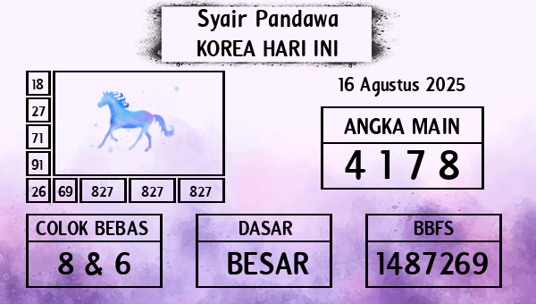 Prediksi Korea