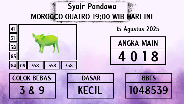 Prediksi Morocco Quatro 19:00 WIB