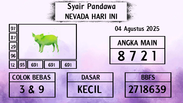 Prediksi Nevada