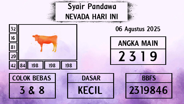 Prediksi Nevada