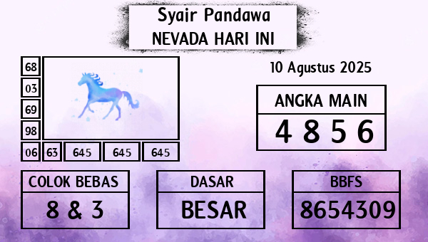 Prediksi Nevada