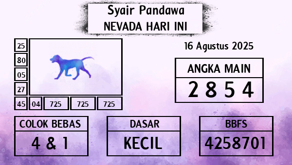 Prediksi Nevada