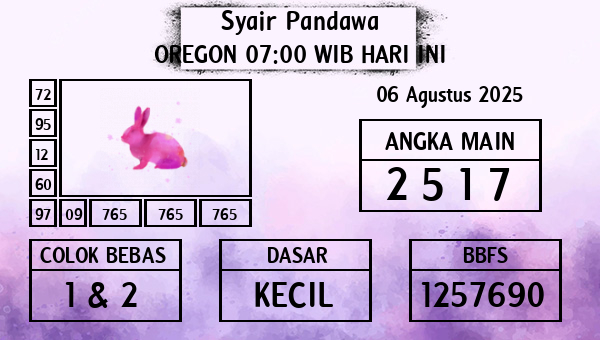 Prediksi Oregon 07:00 WIB