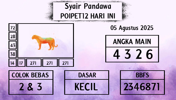 Prediksi Poipet12