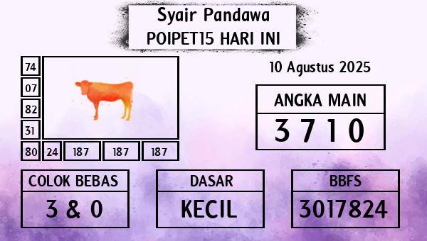 Prediksi Poipet15
