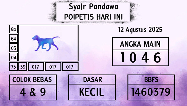 Prediksi Poipet15