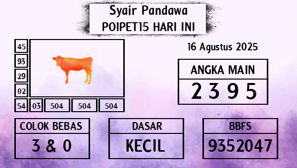 Prediksi Poipet15