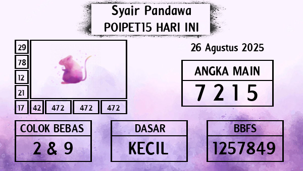 Prediksi Poipet15