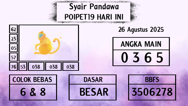 Prediksi Poipet19