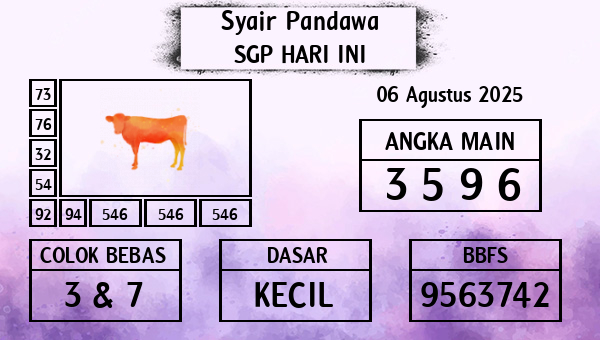 Prediksi SGP