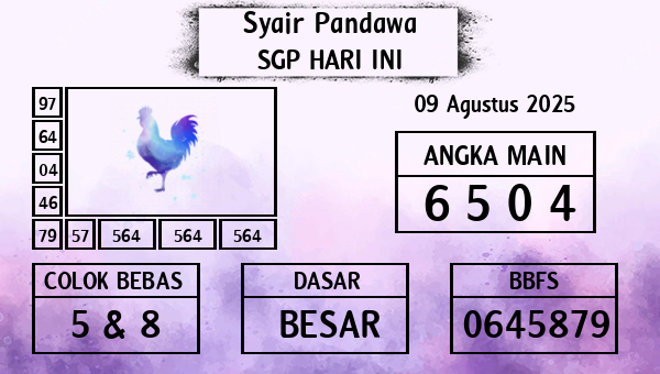 Prediksi SGP