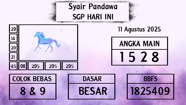 Prediksi SGP