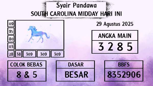 Prediksi South Carolina Midday