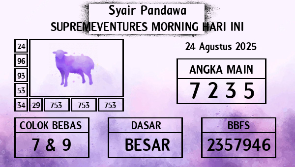 Prediksi Supremeventures Morning