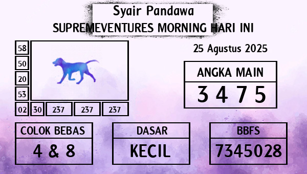 Prediksi Supremeventures Morning