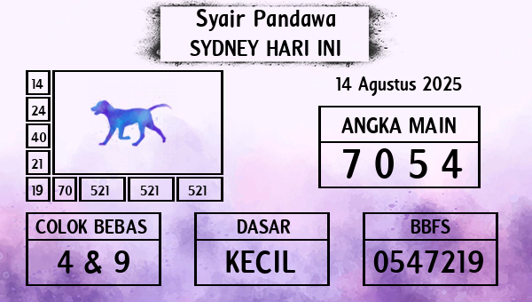 Prediksi Sydney