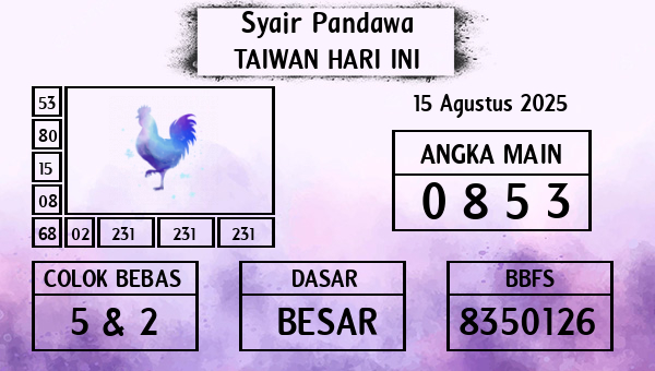 Prediksi Taiwan