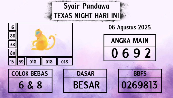 Prediksi Texas Night