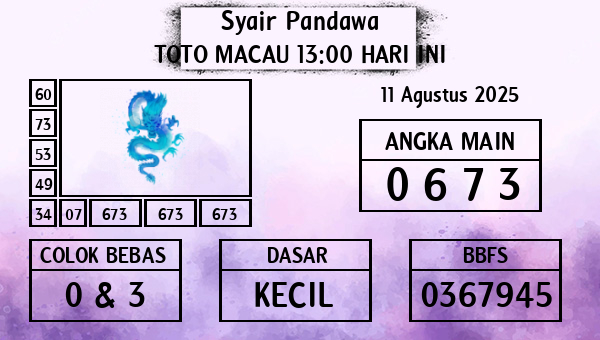 Prediksi Toto Macau 13:00