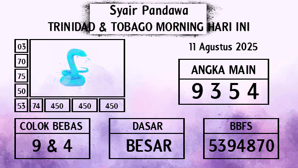 Prediksi Trinidad & Tobago Morning