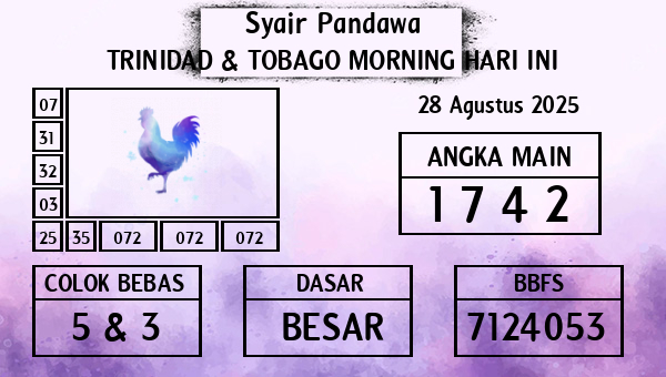 Prediksi Trinidad & Tobago Morning