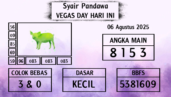 Prediksi Vegas Day