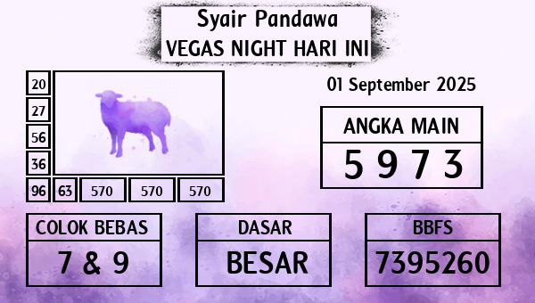 Prediksi Vegas Night