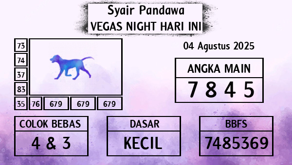Prediksi Vegas Night
