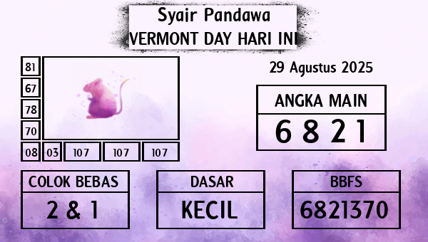 Prediksi Vermont Day
