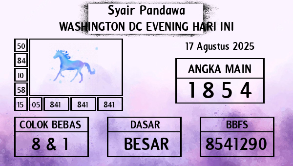Prediksi Washington Dc Evening