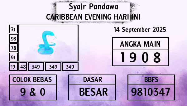 Prediksi Caribbean Evening
