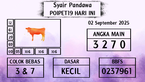 Prediksi Poipet19