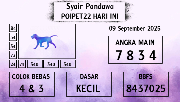 Prediksi Poipet22