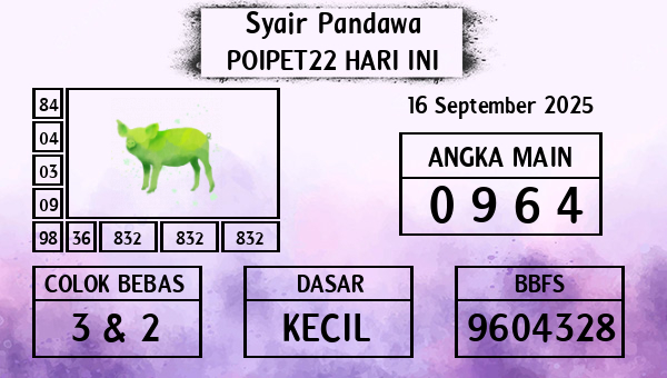 Prediksi Poipet22