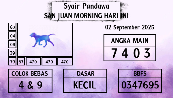 Prediksi San Juan Morning
