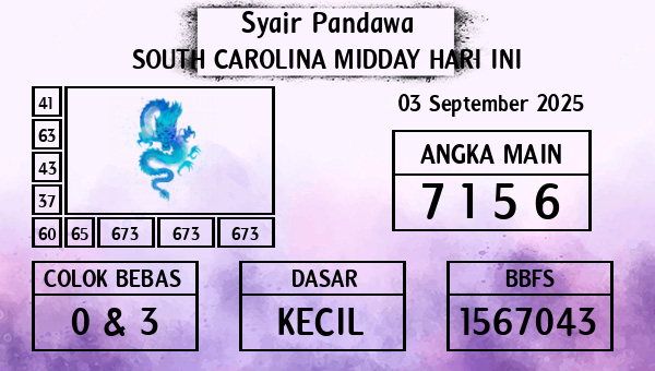 Prediksi South Carolina Midday